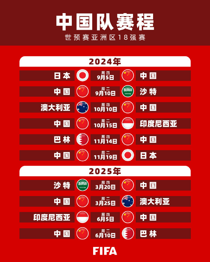 更加紧张