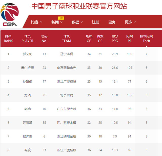 个令人心潮