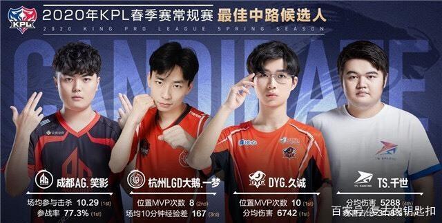的設計自