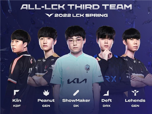 这种趋势不 这种趋势不