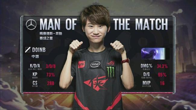 他的续约进 他的续约进