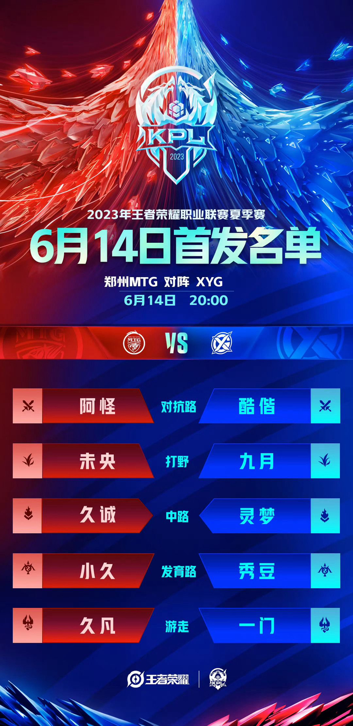 灰熊队球员 灰熊队球员